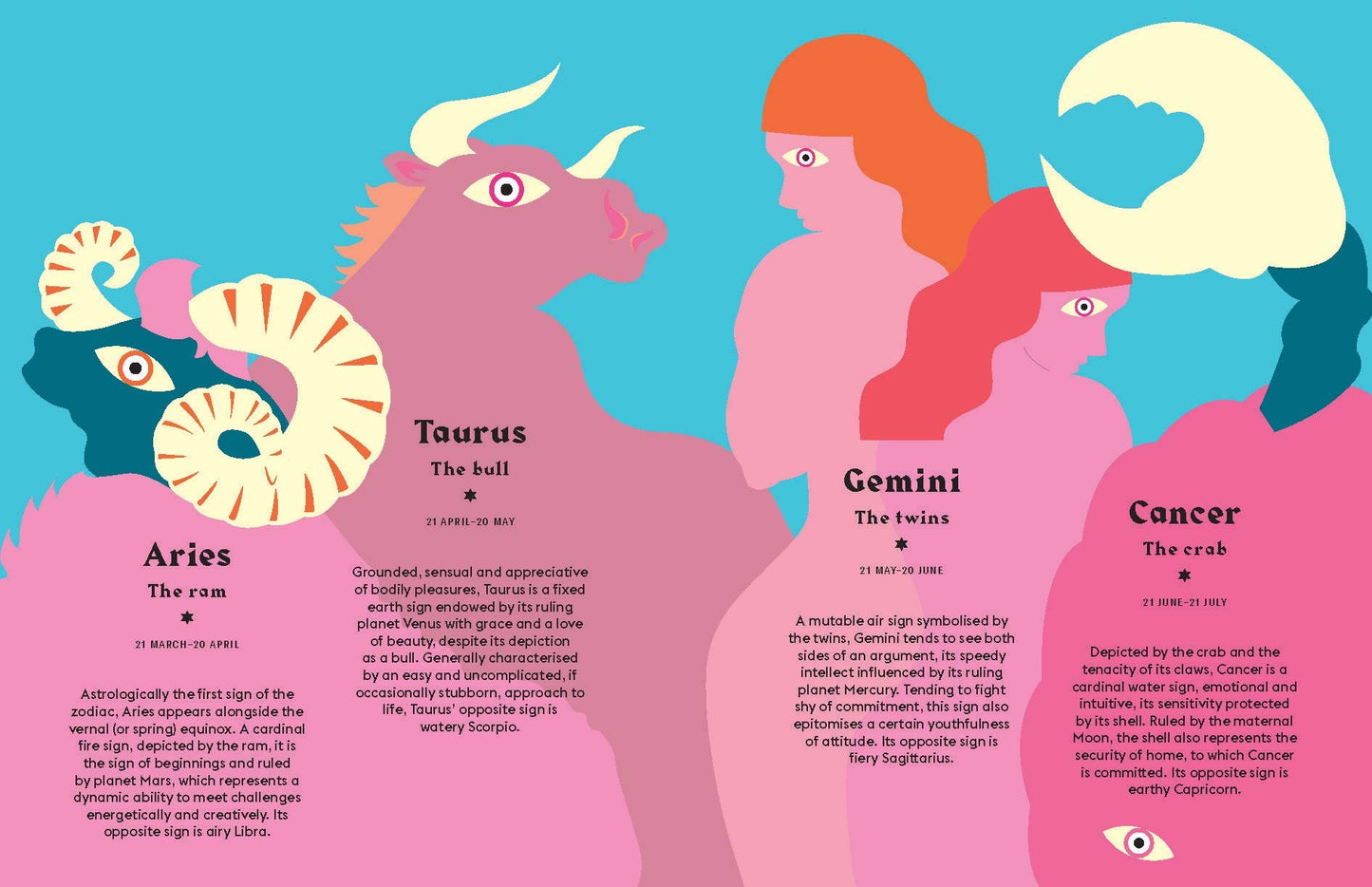 Pisces