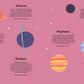 Pisces